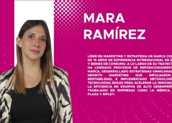 Marketing integral online y offline. 